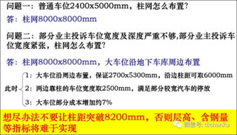 金地集團規劃設計成本控制體系 構筑精細化管理的基石